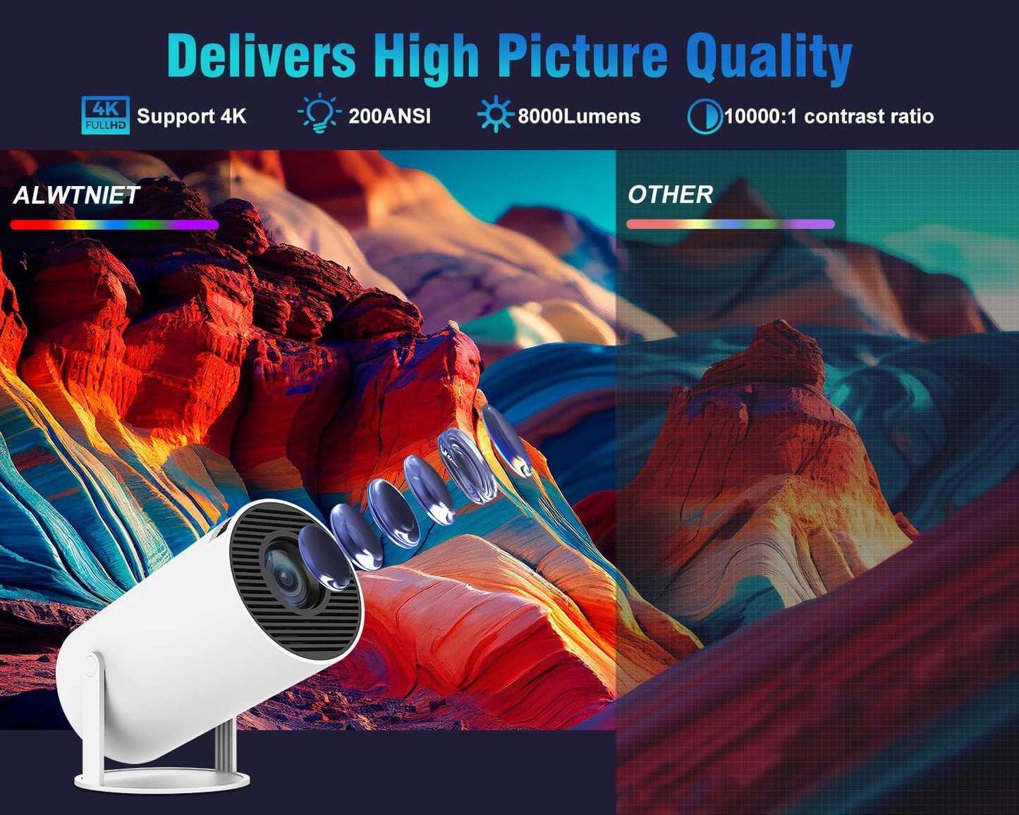 Portable Projector 4K 1080P Full HD Support, Mini Projector with Android 11, Smart Projector 5G WiFi6 BT5.0 Auto Horizontal Correction, 180°Rotatable Outdoor Projector for Phone/TV Stick/Laptop