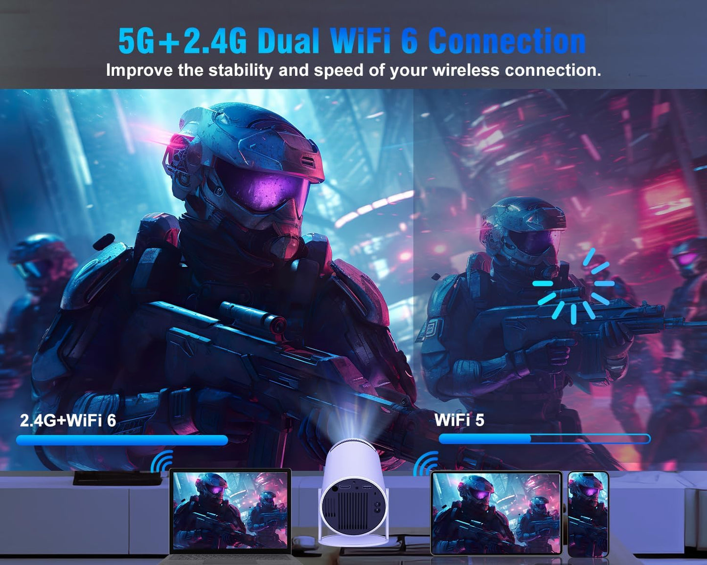 Portable Projector 4K 1080P Full HD Support, Mini Projector with Android 11, Smart Projector 5G WiFi6 BT5.0 Auto Horizontal Correction, 180°Rotatable Outdoor Projector for Phone/TV Stick/Laptop